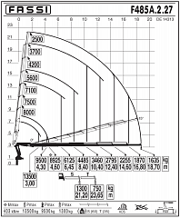 F485А.2.27