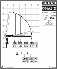 F305А.2.22