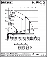 F425RAC.2.25