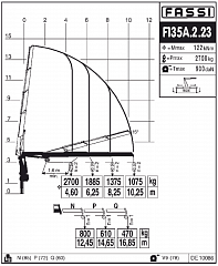 F135А.2.23