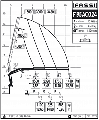 F195AC.0.24