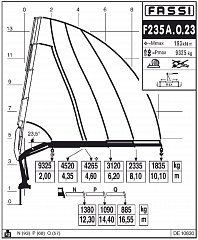 F235А.0.23