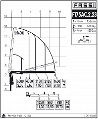 F175AC.2.23