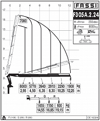 F305А.2.24