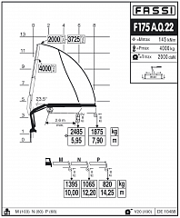 F175А.0.22