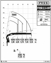 F705R.2.3