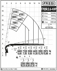 F705R.2.6