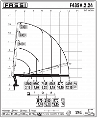 F485А.2.24