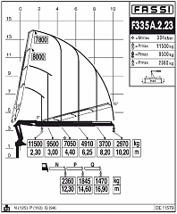 F335А.2.23