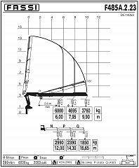 F485А.2.23