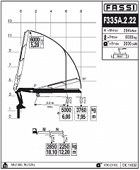 F335А.2.22