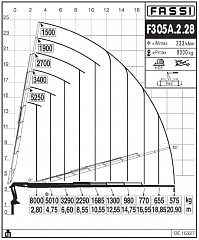 F305А.2.28