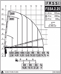 F155А.2.25