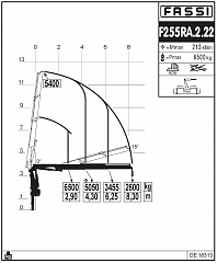 F255RА.2.22