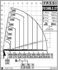 F315RB.2.27