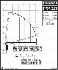 F175А.2.23