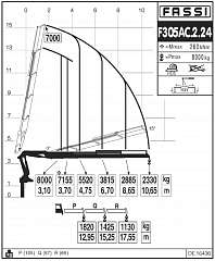 F305AC.2.24