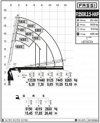 F1250R.2.5