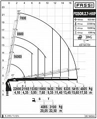 F1250R.2.7