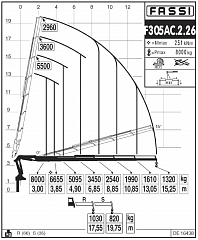 F305AC.2.26
