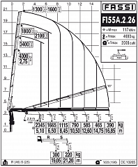 F155А.2.26