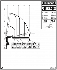F315RB.2.22