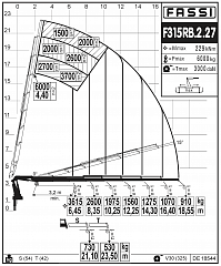 F315RB.2.27