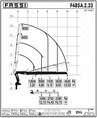 F485А.2.23