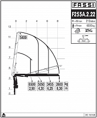 F255А.2.22