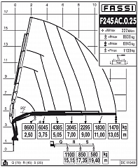 F245АС.0.25