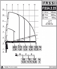 F155А.2.23