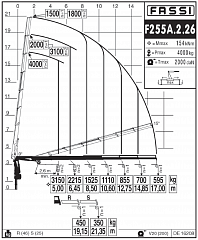 F255А.2.26